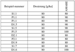 Figure imgf000111_0003