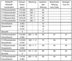 Figure imgf000088_0001