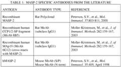 Figure imgf000086_0001