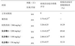 Figure BDA0001985615870000431