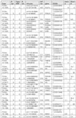 Figure imgf000361_0001