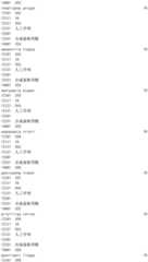 Figure IDA0002976854360000691