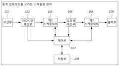 Figure R1020100108247