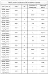 Figure imgf000159_0001