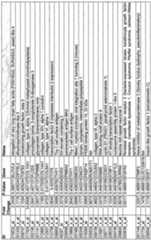 Figure imgf000061_0001