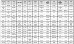 Figure imgf000197_0001