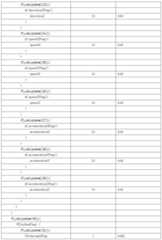 Figure 112010023665726-pat00071