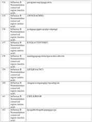 Figure imgf000092_0001