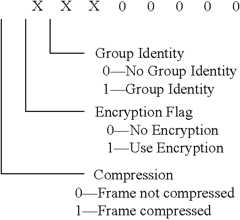 Figure US08973030-20150303-C00002