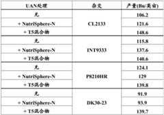 Figure BDA0001614859650000711