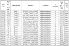 Figure imgf000392_0001