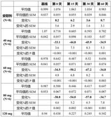 Figure BDA0002727901190001221