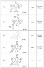 Figure 112016127432516-pat00232