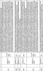 Figure BPA0000256061330002561