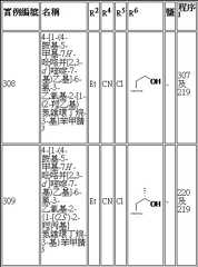 Figure 108132191-A0304-0005