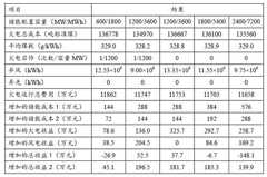 Figure DEST_PATH_IMAGE062