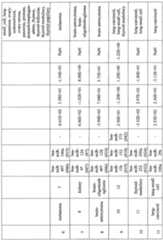 Figure imgf000051_0001