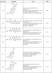 Figure imgf000053_0001