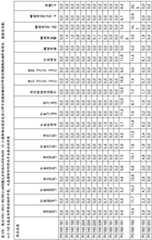 Figure BDA0001349734580004691