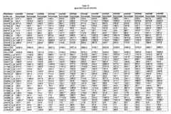 Figure imgf000443_0001