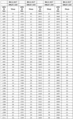 Figure imgf000162_0001