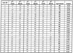 Figure imgf000044_0002