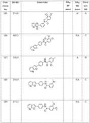 Figure imgf000404_0001