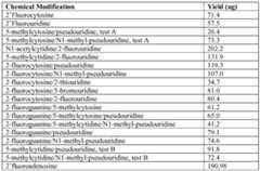 Figure imgf001055_0001