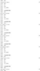 Figure IDA0002976854360001491