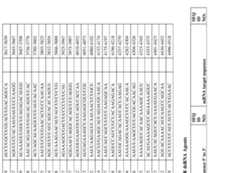 Figure imgf000126_0001