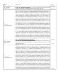 Figure imgf000193_0001