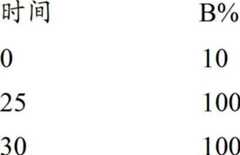 Figure BDA00002386290705381