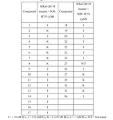 Figure imgf000294_0001