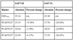 Figure imgf000119_0002