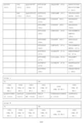 Figure imgf000114_0001