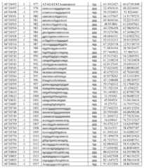 Figure imgf000186_0001