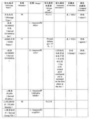 Figure BSA00000236488900271