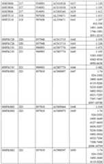 Figure imgf000103_0001