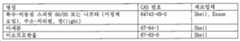 Figure pct00002