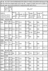 Figure DEST_PATH_IMAGE025