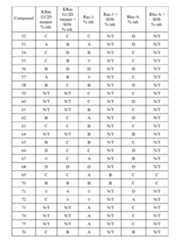 Figure imgf000292_0001