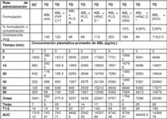 Figure imgf000024_0001