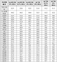 Figure BDA0003108803410001431