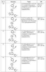 Figure imgf000103_0001