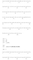 Figure 105118272-A0305-15-0005-65