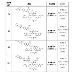 Figure 2022507958000083