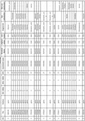 Figure imgf000275_0001