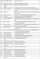 Figure imgf000148_0001