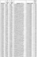 Figure imgf000112_0002