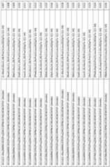 Figure imgf000146_0001